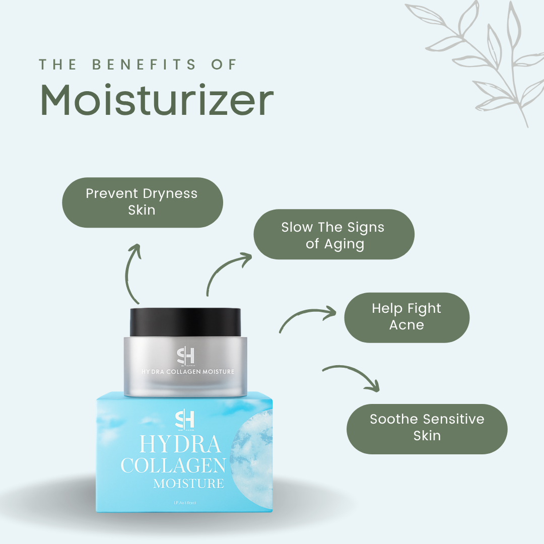 Hydra Collagen Moisture – Lightweight Gel-Cream (30 mL)